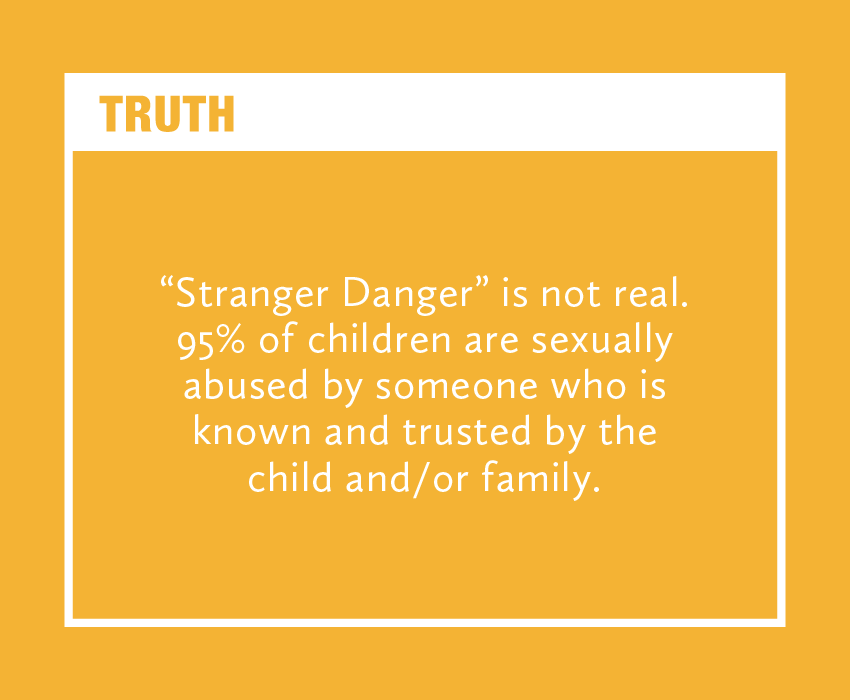 FACT: "Stranger Danger" is not real.